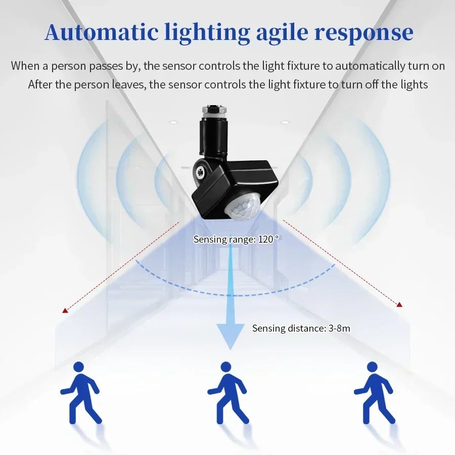 110V 220V Smart PIR Motion Sensor Detector Switch Timer Human Body Infrared Auto On Off Light for LED Lamp Staircase Hallway